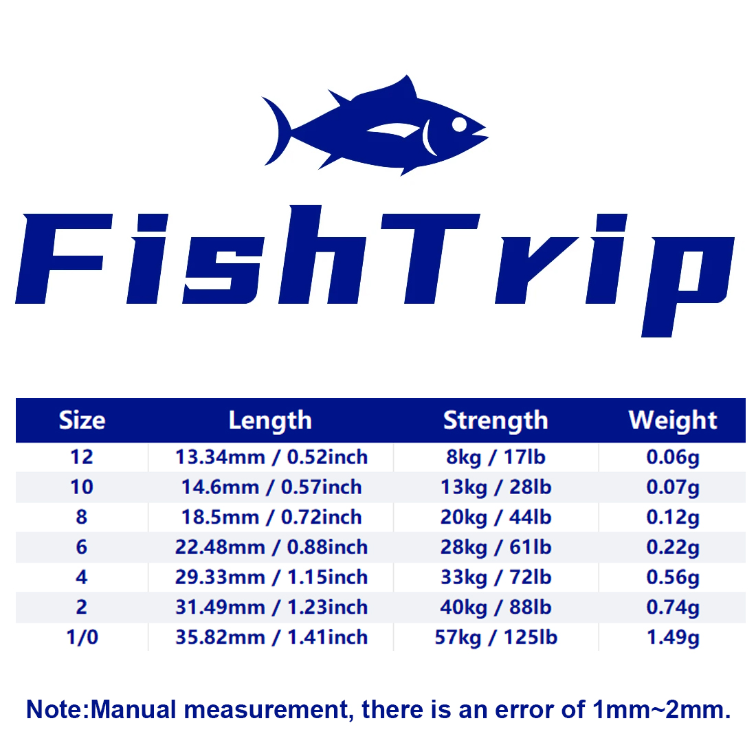 FishTrip 50 Uds. Clips girator - Ice Fishing Tip Up reseña y precio